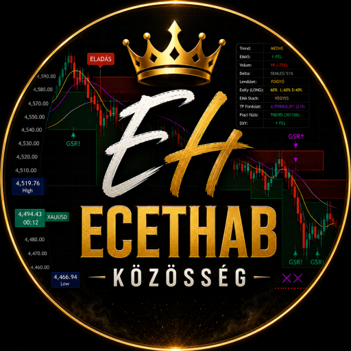 EcetHab